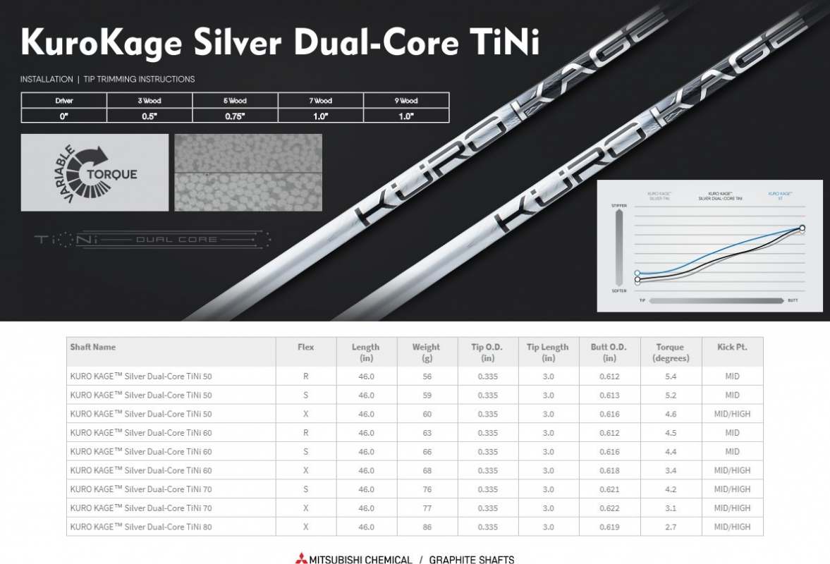 Kuro Kage Silver Dual Core TiNi Driver Shaft – Choose Flex, Weight